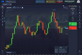 Pocket Option Affiliate Login Your Gateway to Online Trading Success Pocket Option Affiliate Login Your Gateway to Online Trading Success